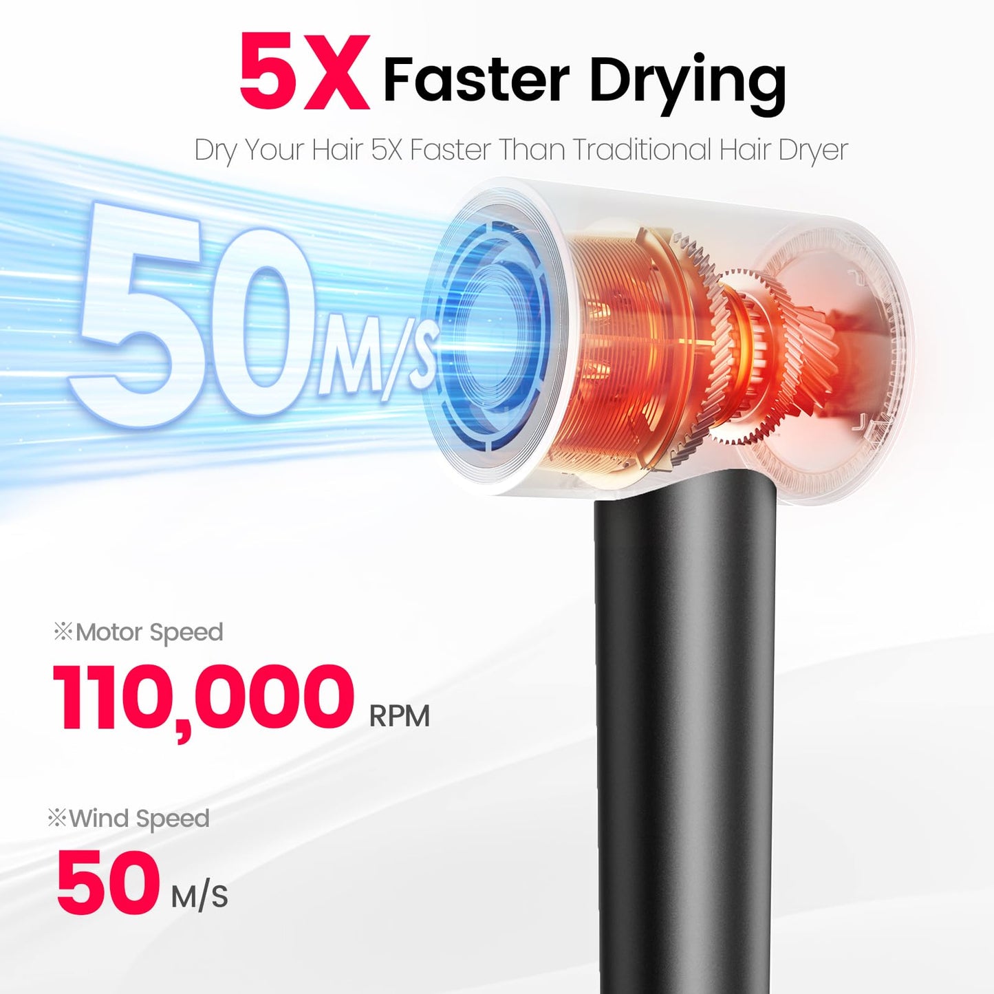 Hair Dryer, 110,000 RPM High-Speed Ionic Blow Dryer for Fast Drying, Professional Lightweight Hairdryer with Diffuser, Magnetic Nozzle, 4 Temps & 2 Speeds, Low Noise for Travel - Black