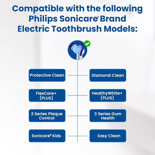 Philips Sonicare® Replacement Toothbrush Heads - Extra Soft Bristles for DiamondClean & Flexcare+ | 3 Pack