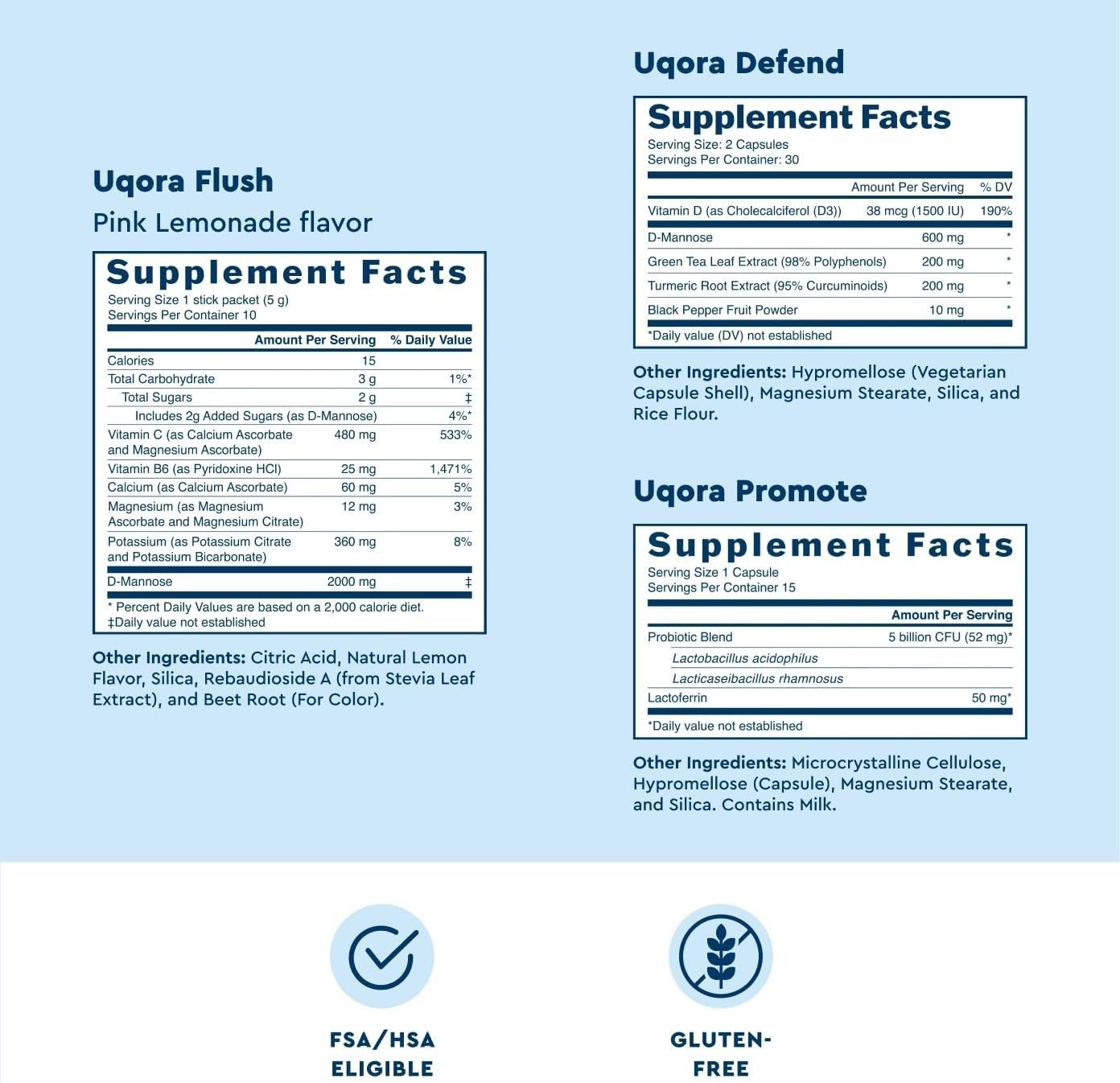 Uqora Complete Regimen - Urinary Tract Support with D-Mannose, Vitamin C & Probiotics - 3-Part Bundle for Bladder Health*