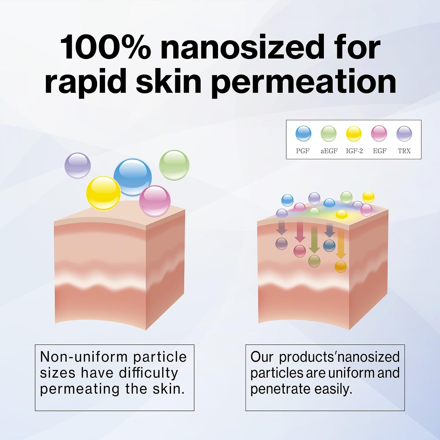 Japanese Placen Facial Treatment Essence Lotion, Water-Based, EGF, FGF, HUMANANO, Fragrances Free, Mineral Oil Free, Cruelty Free (1month 5.07 fl oz)