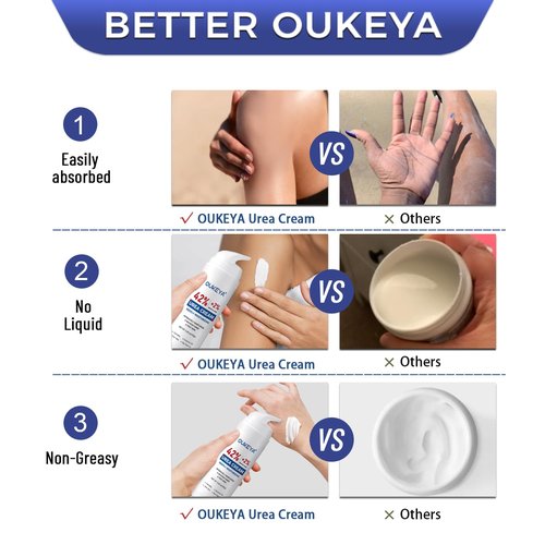 OUKEYA Urea Cream 42% - Moisturizing Foot Cream with 2% Salicylic Acid for Dry Skin | 5.29 Oz