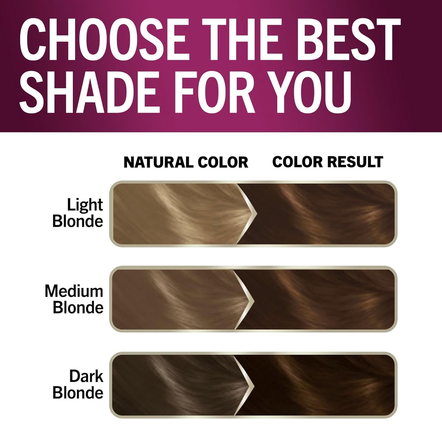 Schwarzkopf Keratin Hair Dye Cream - 5.3 Berry Brown | Professional Gray Coverage & Bond Strengthening