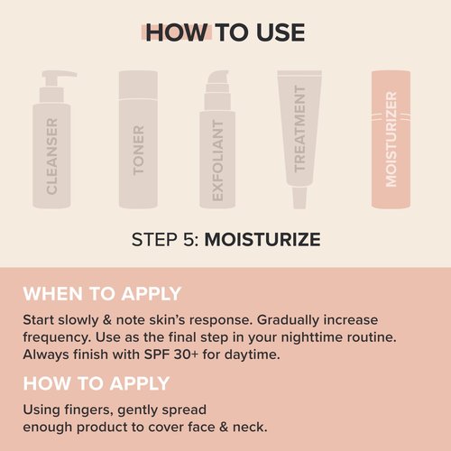Paula's Choice RESIST Intensive Repair Face Moisturizer with Retinol, Hyaluronic Acid & Jojoba, Anti-Aging Face Cream for Dry, Chapped Skin, Fragrance-Free, 1.7 Fl Oz.