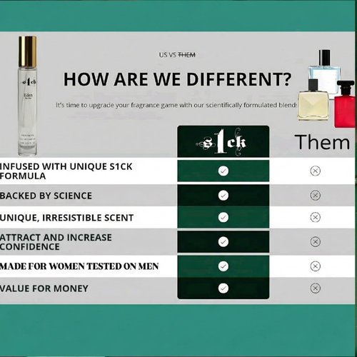 Jonny Truelove S1CK - Eden Pheromone-Infused Perfume for Women Raw Pheromones Cologne Attraction & Confidence USA-Made Bold Strength Scent for Her