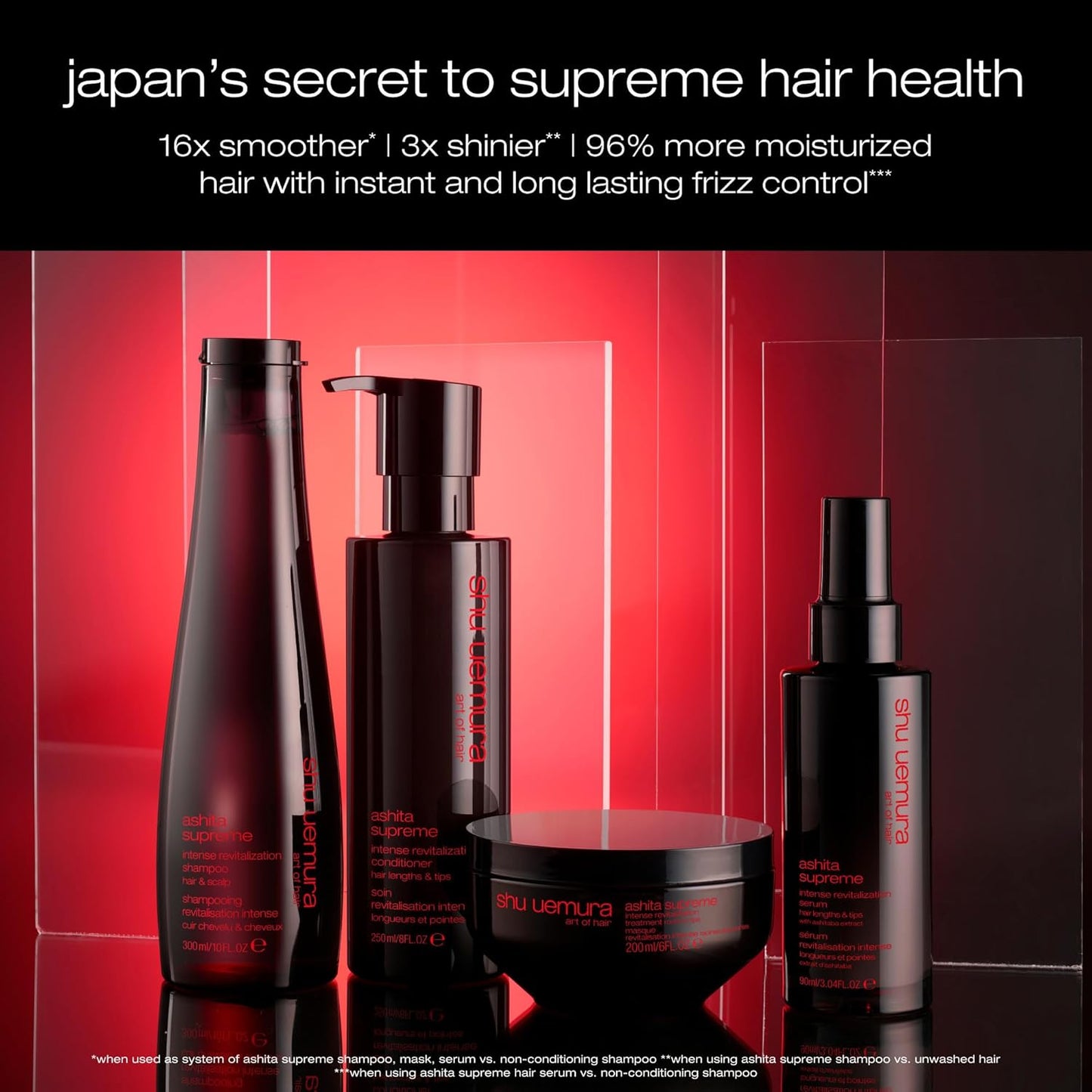 Shu Uemura Art of Hair Ashita Supreme Smoothing Shampoo - Adds Shine & Reduces Frizz | 10 Fl Oz