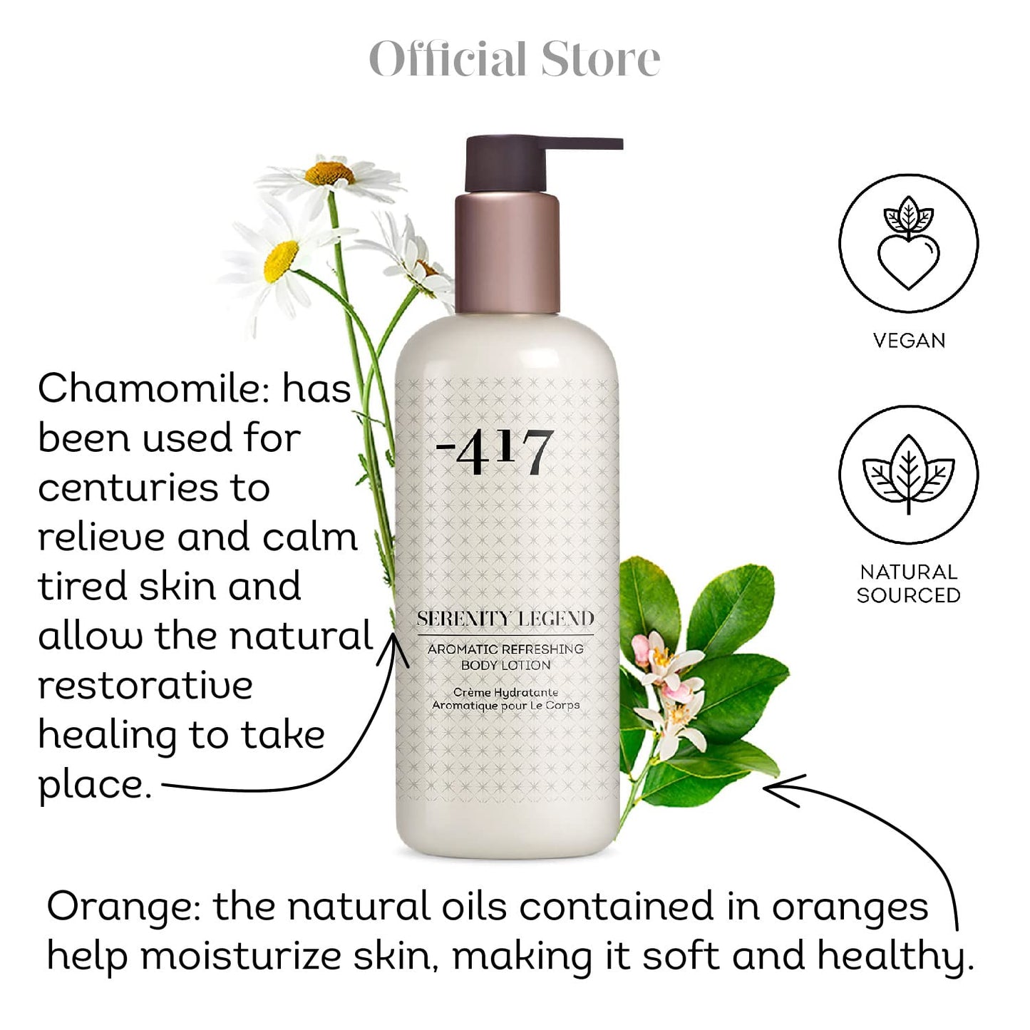 -417 Dead Sea Cosmetics Aromatic Refreshing Body Lotion - Nourishing Daily Moisturizer for Dry Skin | 11.83 oz