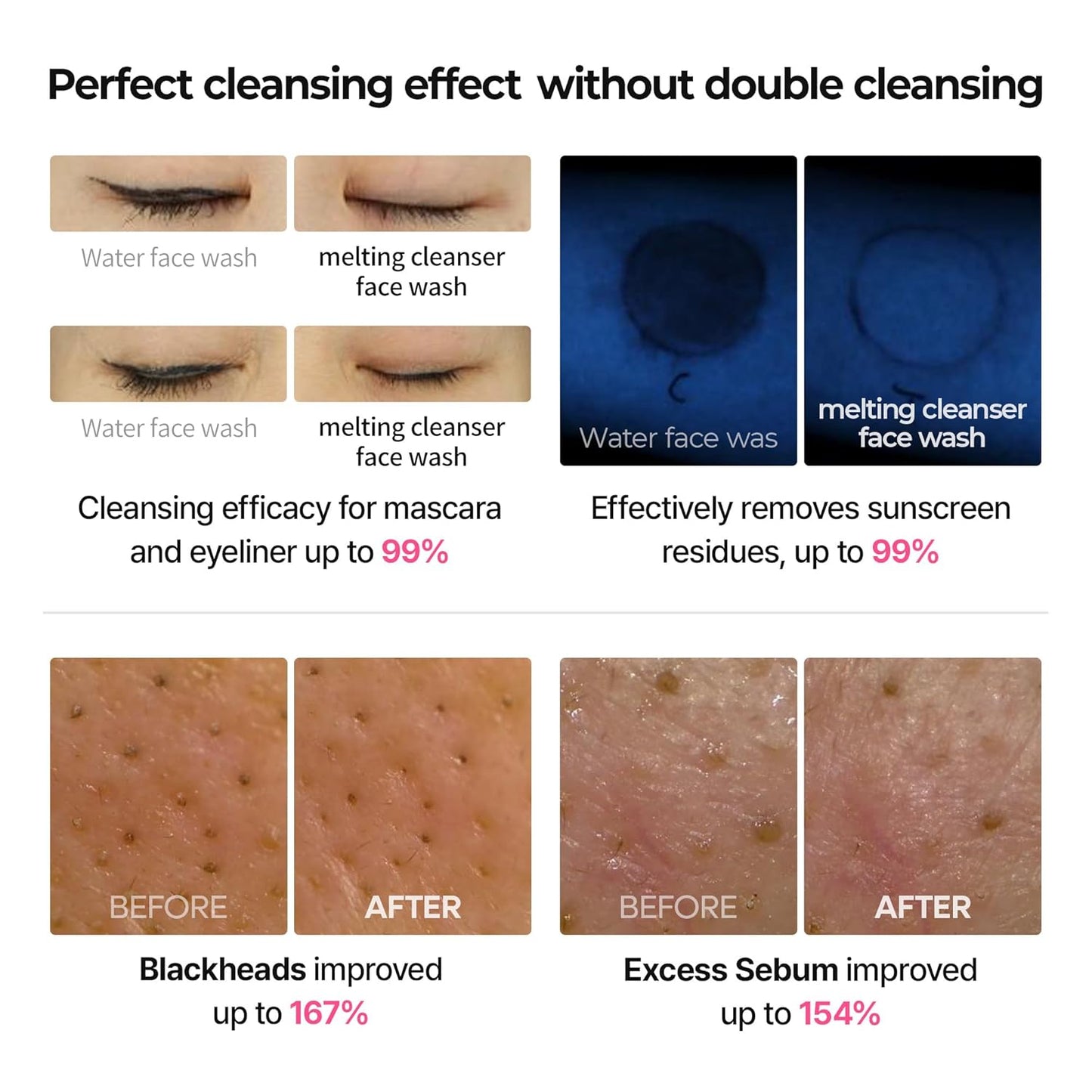 Dr. Melaxin Melting Cleanser - Hypoallergenic Makeup Remover with Quick Bubble, 150ml