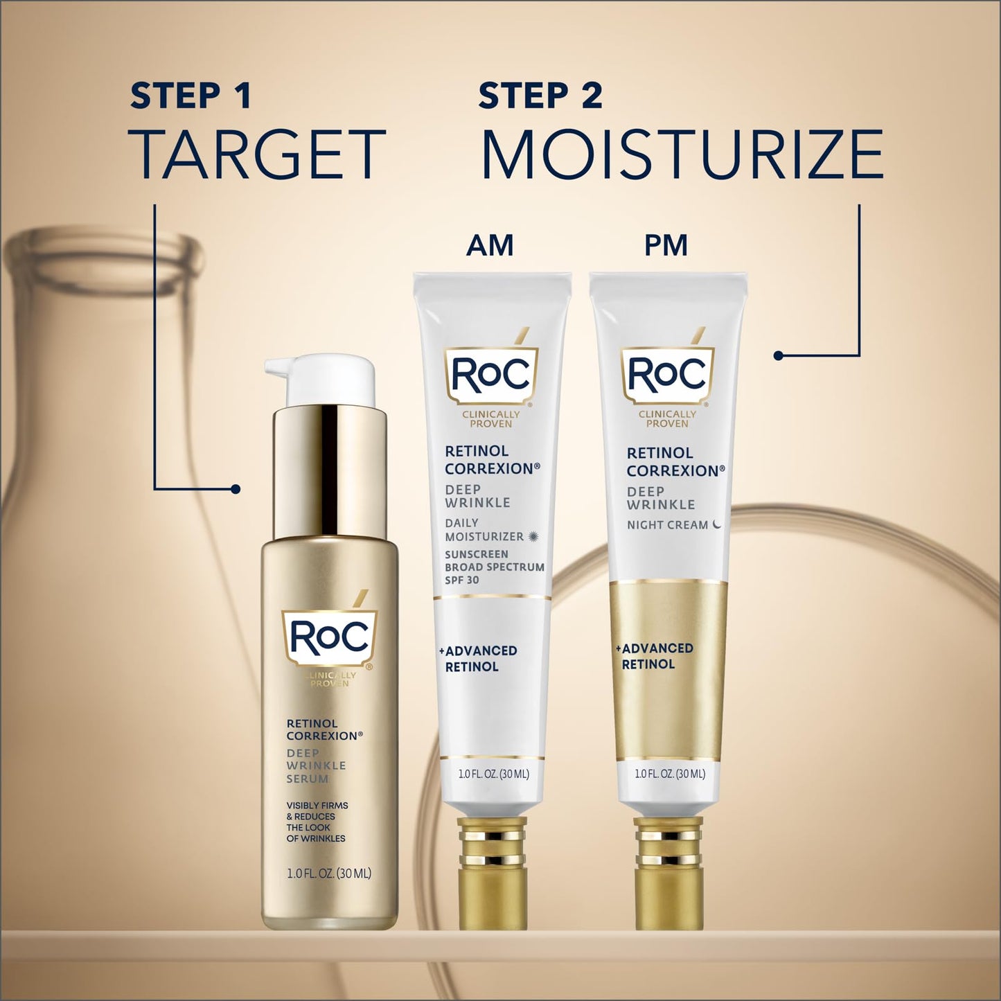 RoC Retinol Correxion Deep Wrinkle Anti-Aging Night Cream, Daily Face Moisturizer with Shea Butter, Glycolic Acid and Squalane, Skin Care Treatment, Mini 0.5 Ounces (Packaging May Vary)