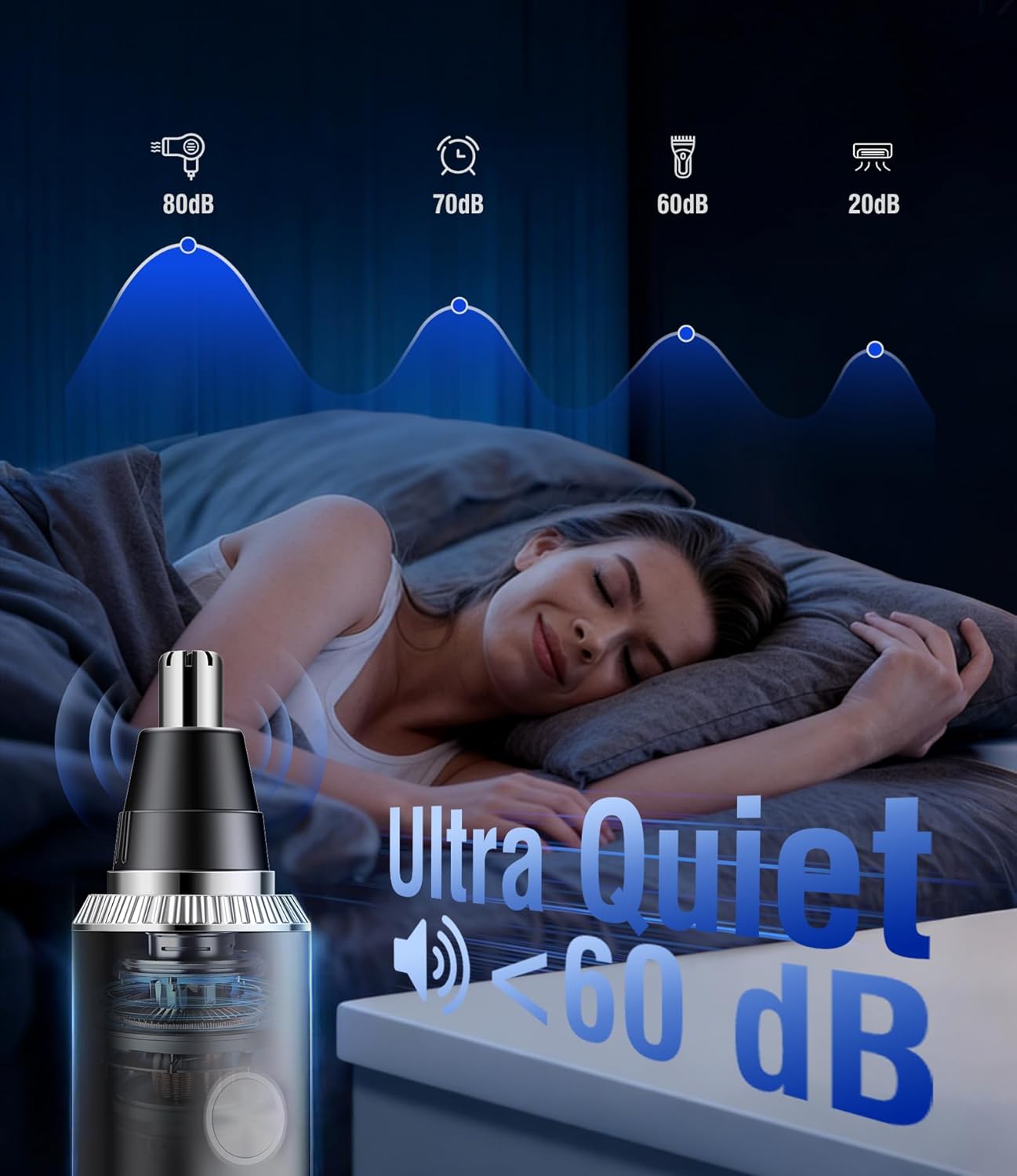 Skiennix Nose Hair Trimmer - 3-in-1 Painless USB-C Rechargeable with LED Display | Waterproof Design