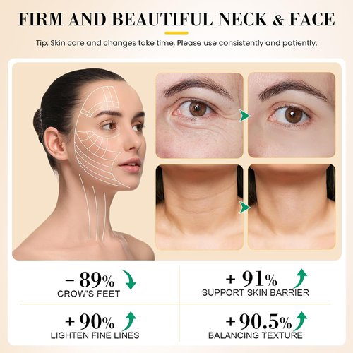Regine Switzerland Neck Cream - Anti-Aging Retinol Moisturizer with Hyaluronic Acid & Ceramides | Day/Night Use, Includes Jade Roller & Neck Patches