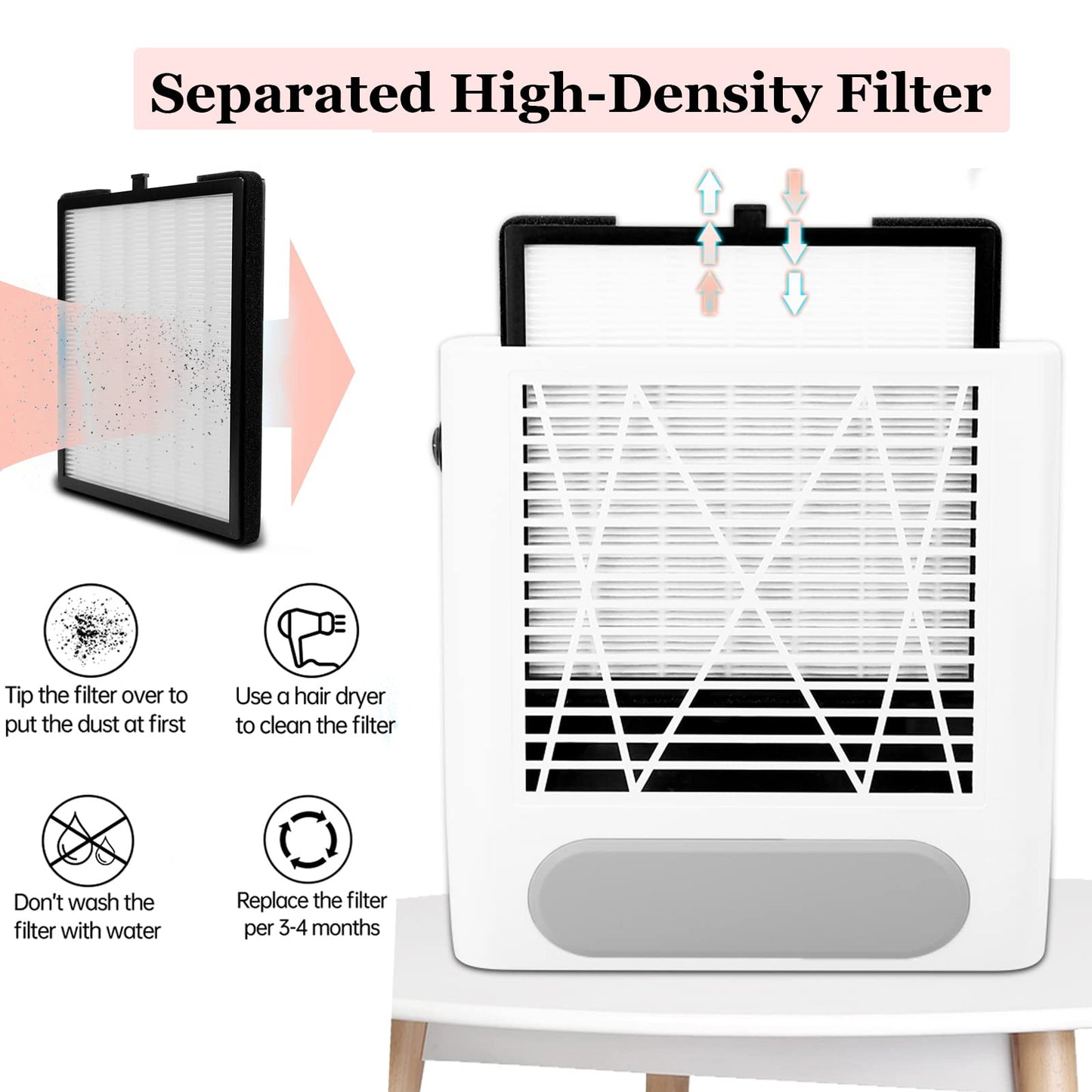Nail Dust Collector Vacuum, AREMOD 80W Adjustable Power Suction Nail Vacuum Cleaner Fan Reusable Filter Nail Dust Cleaner Machine for Acrylic Nails Manicure Extension Nails(White)