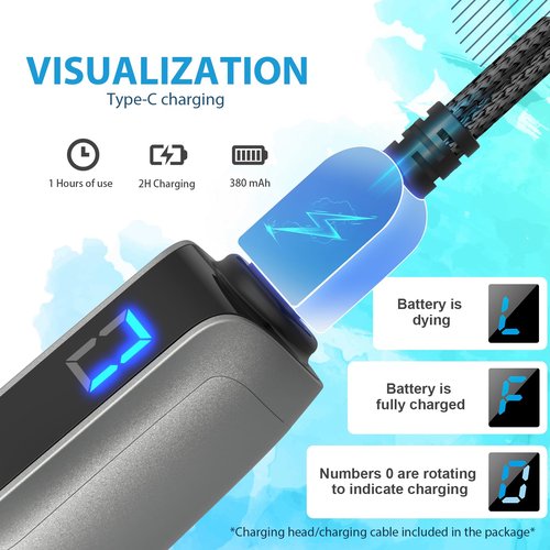 Microneedle Roller Pen for Home Use - Microneeding Derma Roller Pen for Women Men - Micro Needle Roller Pen for Skin Tools-0.24MM