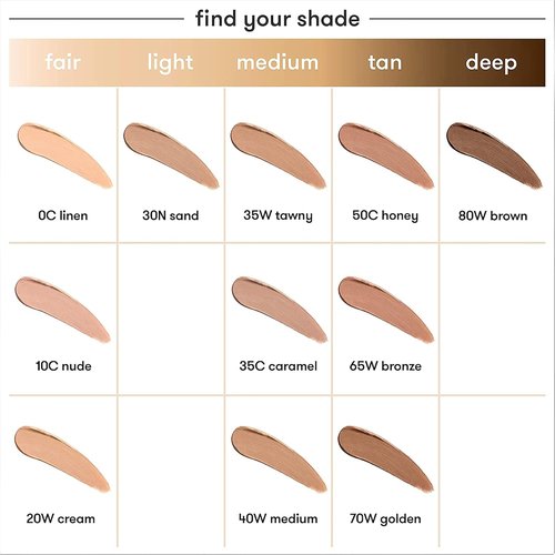 Dermablend Quick-Fix Body Makeup - Full Coverage Foundation Stick for Imperfections & Tattoos | 0.42 Oz