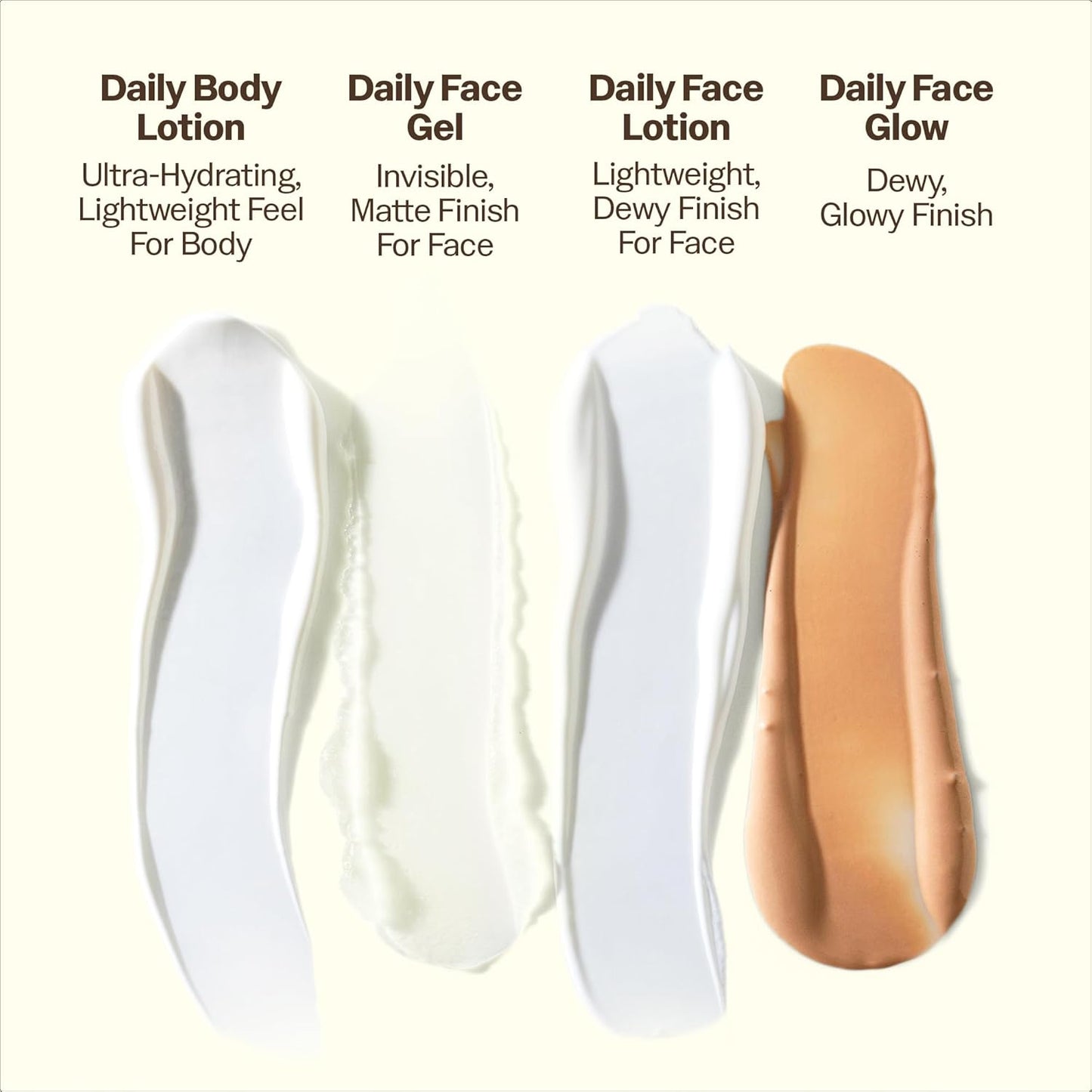 Sun Bum Daily SPF 50 Clear Gel Face Sunscreen - Moisturizing & Broad Spectrum - Vegan, Travel Size 1.7 oz