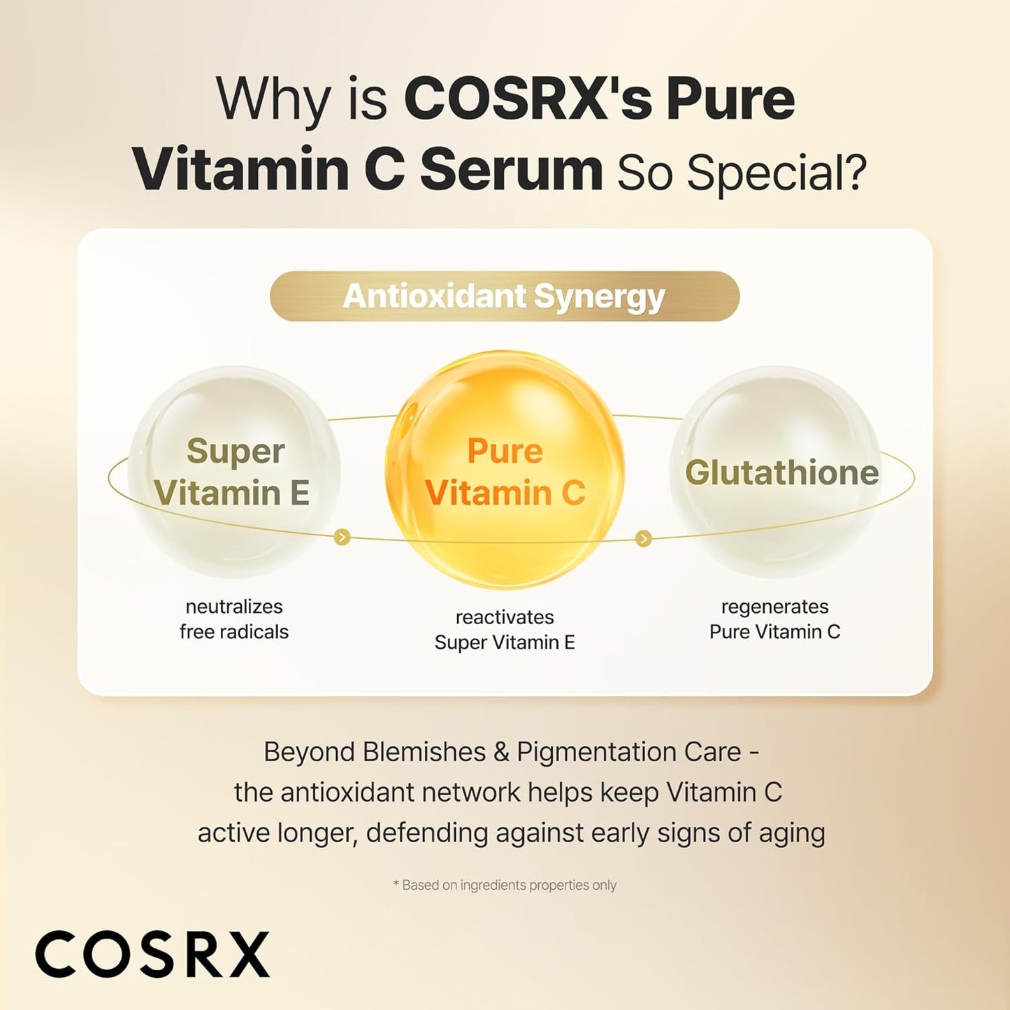 COSRX Advanced Pure Vitamin C 23% Serum - Brightening & Anti-Aging with Vitamin E & Glutathione | 0.7oz