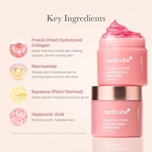 Medicube Collagen Jelly Cream - Niacinamide & Hydrolyzed Collagen for 24-Hour Hydration - Korean Skincare (1.69 Fl Oz)