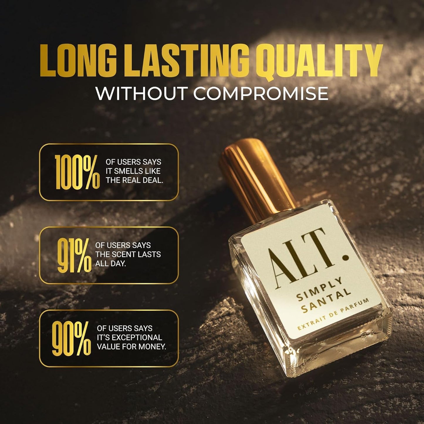 ALT. FRAGRANCES Simply Santal - Unisex Extrait de Parfum Inspired by Santal 33 | Long Lasting Sandalwood Leather Scent, 100ml