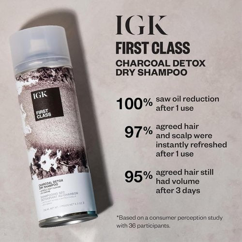 IGK First Class Charcoal Detox Dry Shampoo - Deep Cleansing & Odor Absorbing | Adds Volume & Texture | 6.3 oz