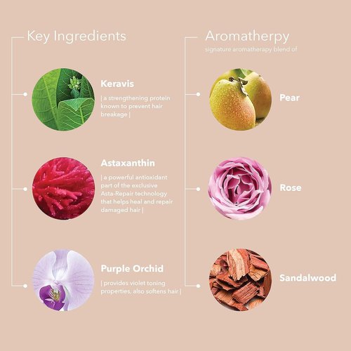 Pureology Strength Cure Blonde Purple Conditioner - Strengthens Blonde Hair & Fights Brass, Sulfate-Free & Vegan