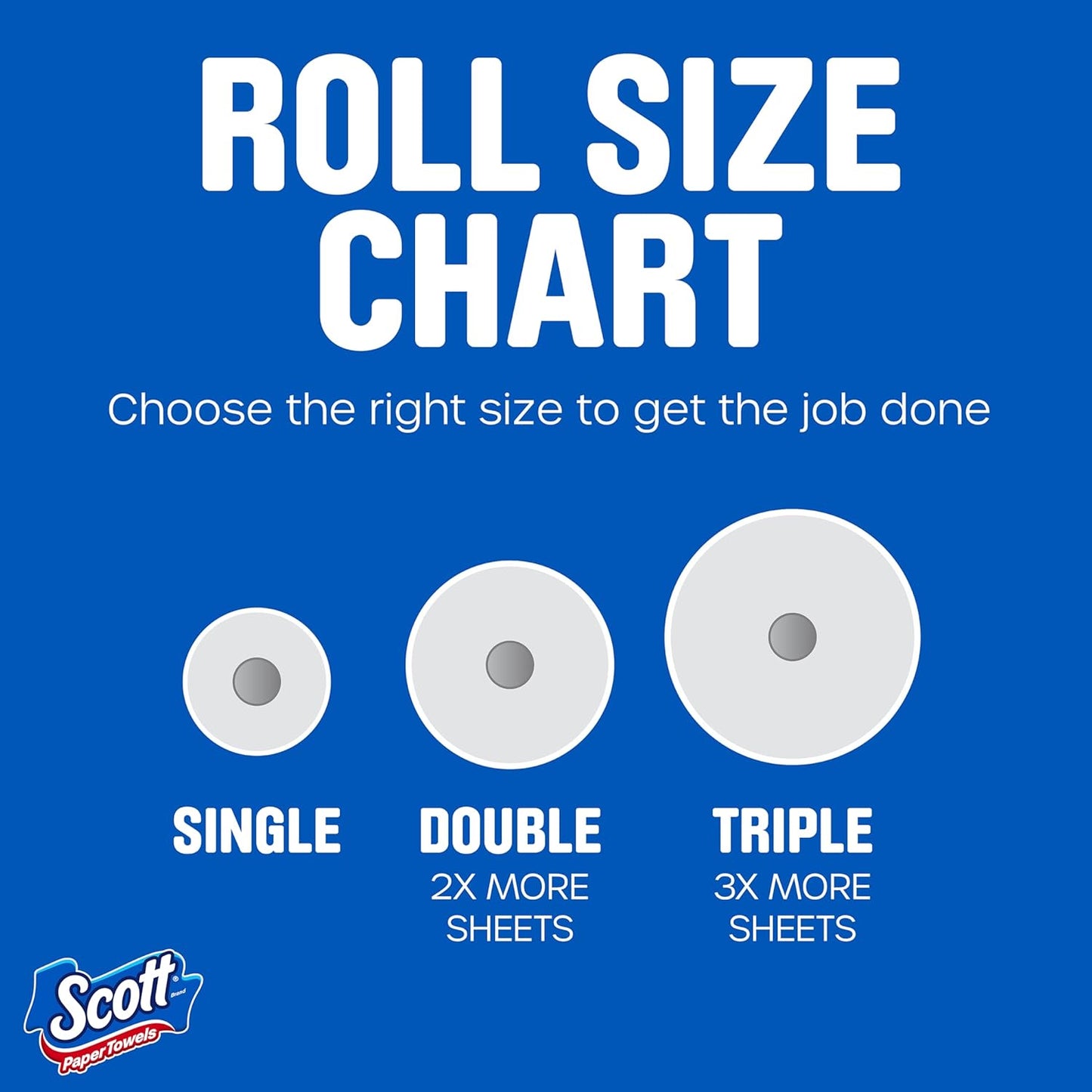 Scott Paper Towels - Choose-A-Sheet, 6 Double Rolls (12 Regular Rolls) | 108 Sheets Per Roll