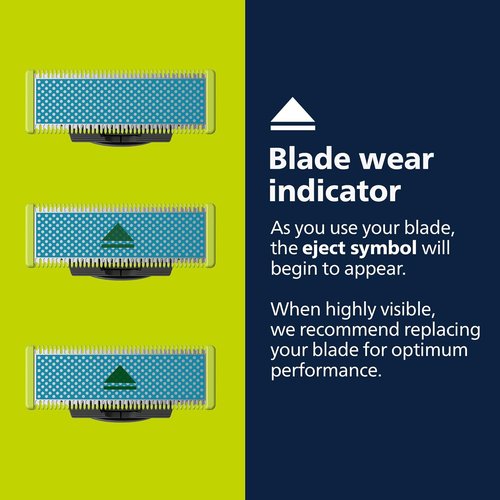 Philips Norelco OneBlade Replacement Blades - Anti-Friction, Durable Stainless Steel, 2 Pack | QP225/80