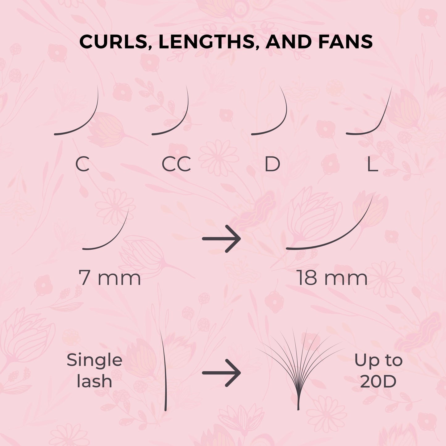 LLBA Super Mink Eyelashes Extensions - Multi Selections from 0.03 to 0.2, C CC D Curl, 7-15 mm Length Mixed Tray Silk Eyelashes, Individual Eyelash Extensions (0.18 CC, 7-15mm)