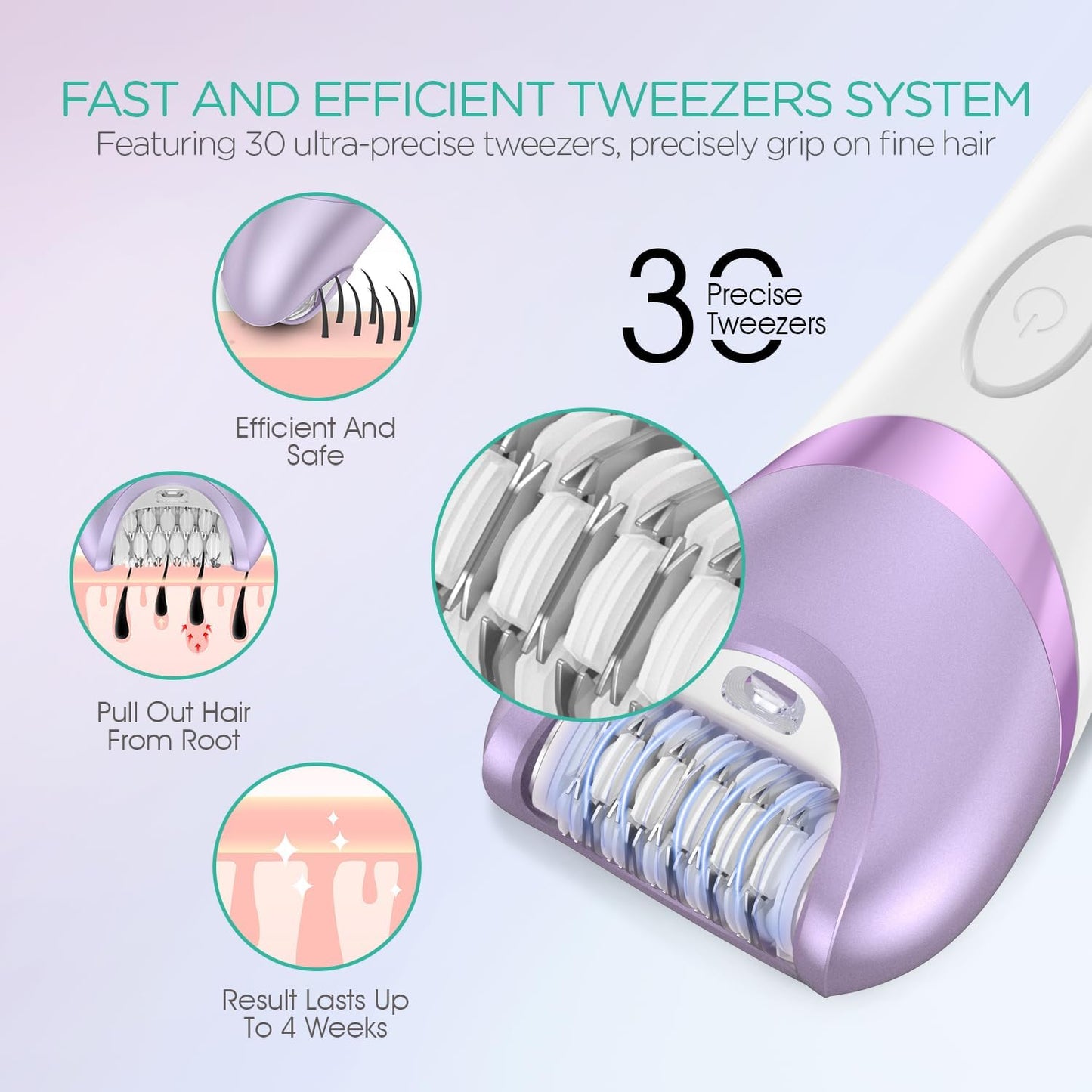 VOYOR Epilator for Women - Cordless 3-in-1 Hair Removal Device with 30 Tweezers | Rechargeable Wet & Dry Shaver (Purple)