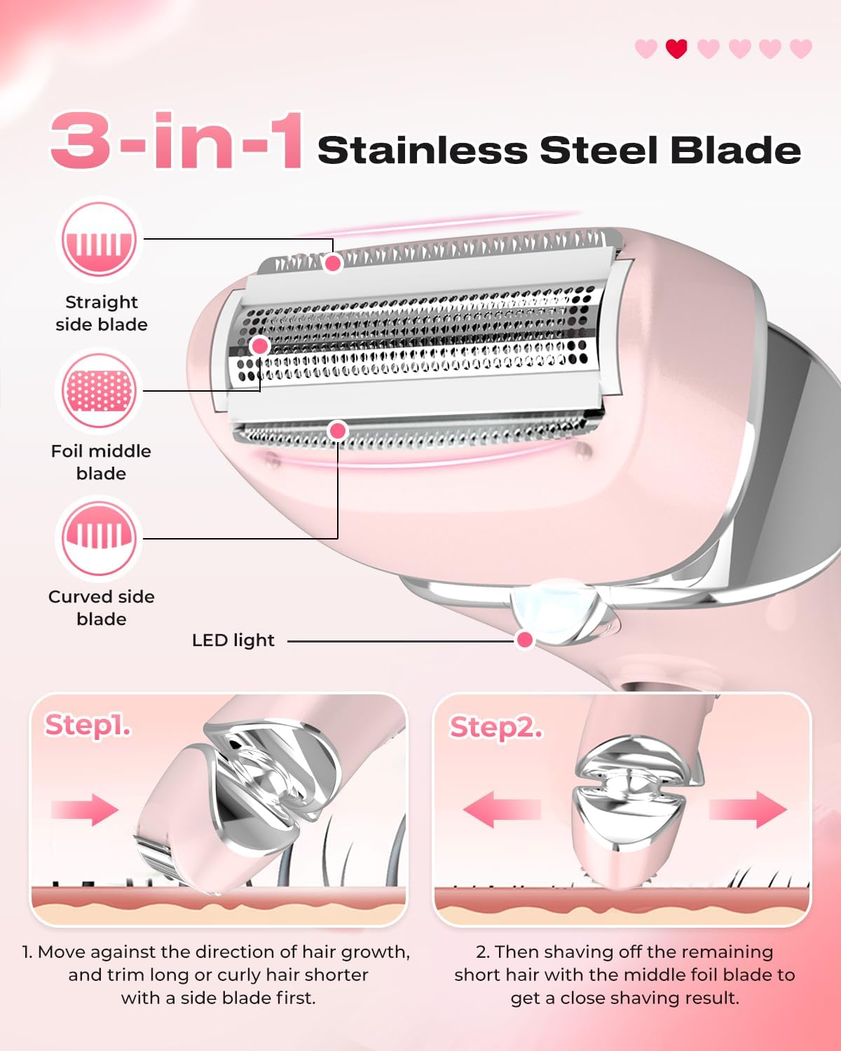 Skiennix Electric Razor for Women - Rechargeable Waterproof Shaver for Legs & Bikini | Extra Foil Blade Included
