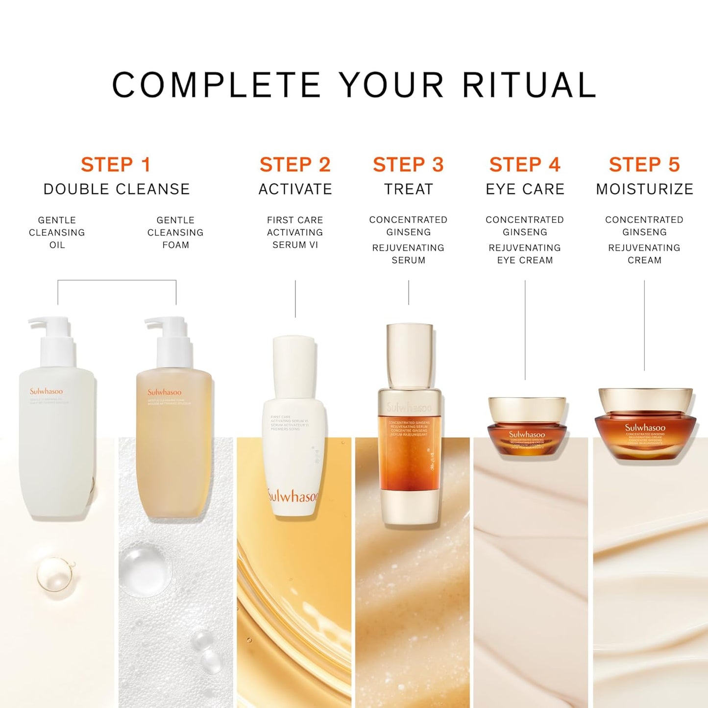 Sulwhasoo First Care Activating Serum - Anti-Aging Formula for Fine Lines & Dryness | 500-Hour Aged Ginseng & Vitamin C | Korean Skincare