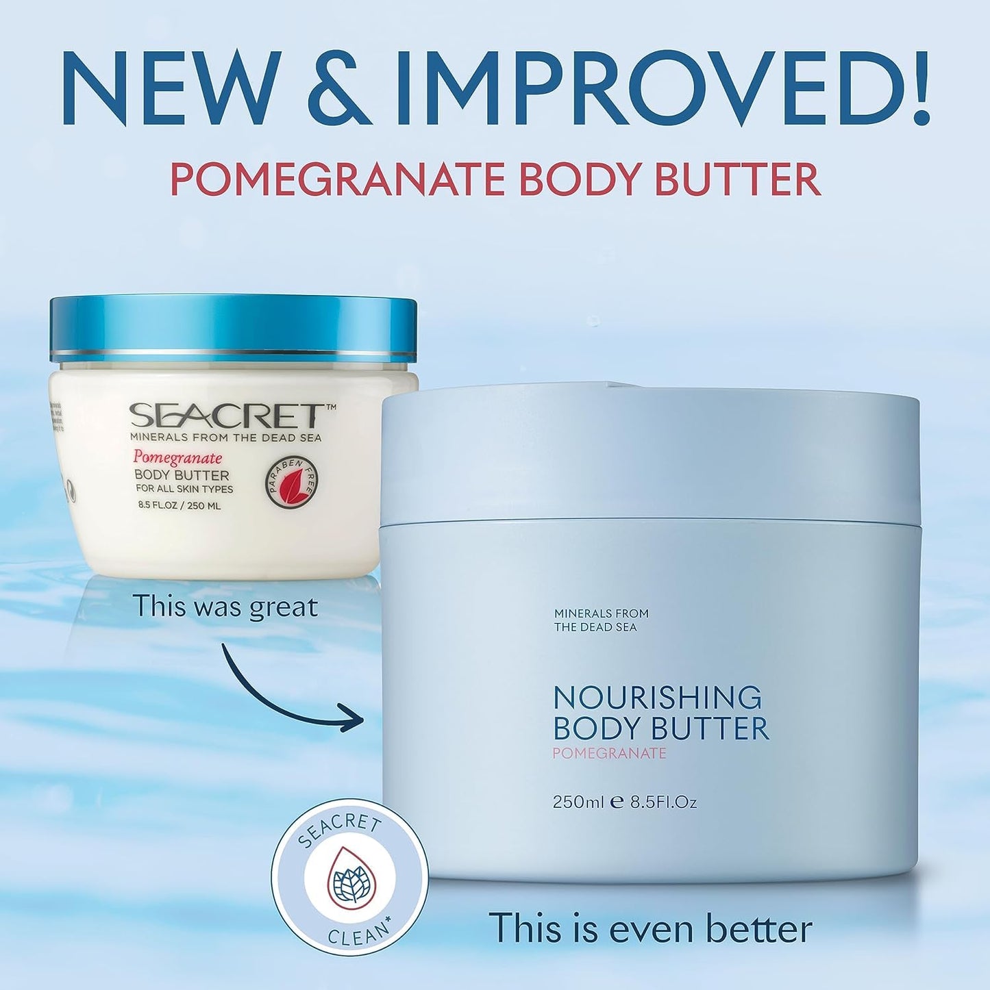 SEACRET Minerals Dead Sea Body Butter - Ultra-Rich Moisturizing Cream with Shea Butter & Coconut Oil | 8.5 fl. oz.