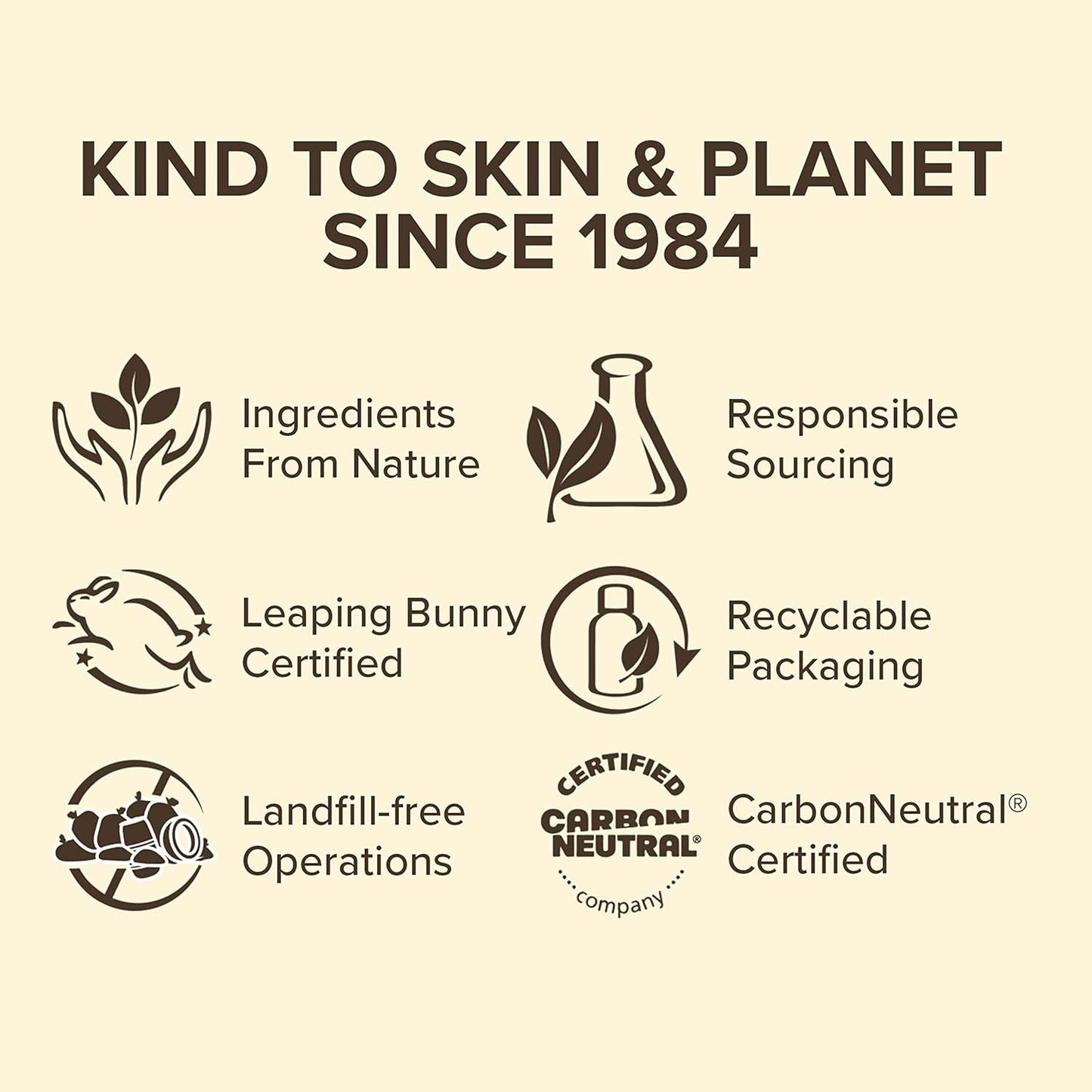 Burt’s Bees Body Lotion - Nourishing Butter Formula for Dry Skin with Cocoa & Cupuaçu, 6 Oz
