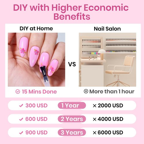 Beetles Medium Almond Nail Tips 576pcs 12 Sizes, Pre-Etched Soft Gel Nail Tips Half Matte Full Cover Press on False Nail Tips Clear Acrylic Nails Glue on Nails DIY Nail Extension Gift for Women