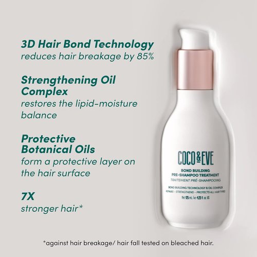 Coco & Eve Conditioner - Deep Conditioning Pre-Shampoo Treatment for Dry, Damaged Hair | 4.23 fl oz