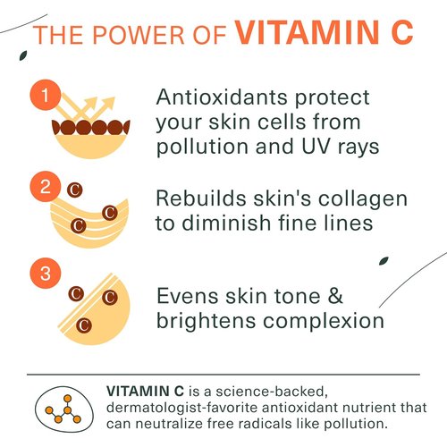 Botanic Tree Vitamin C Face Wash - Brightening Facial Cleanser for All Skin Types | Reduces Acne Scars
