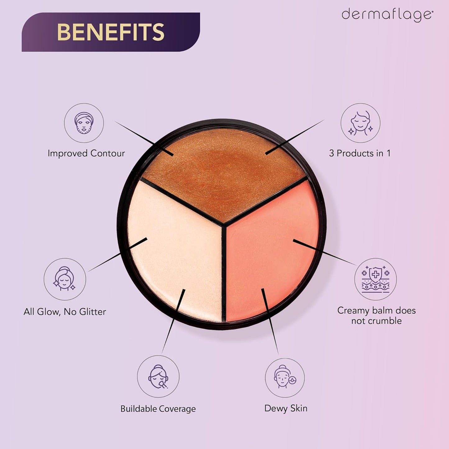 Dermaflage Cheek Palette - Bronzer, Highlighter & Blush for Dewy, Lit-From-Within Skin | 10g/.35oz