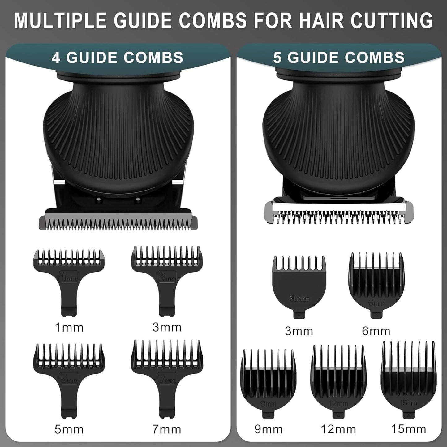 Scttomon Beard Trimmer for Men - Professional 7-in-1 Grooming Kit | Cordless T-Blade Electric Shaver in Black