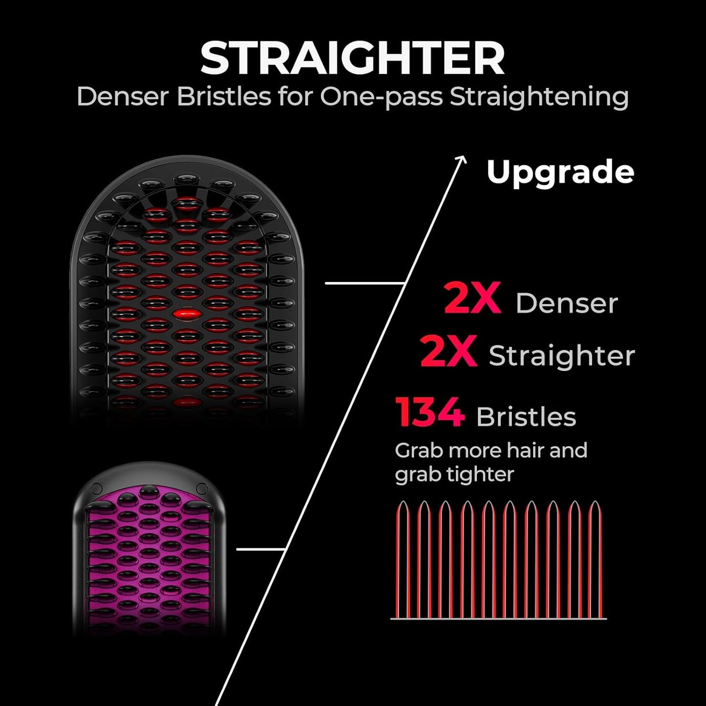 TYMO Hair Straightener Brush - Ionic Plus Technology for Effortless Styling | 16 Heat Settings, Dual Voltage, Black
