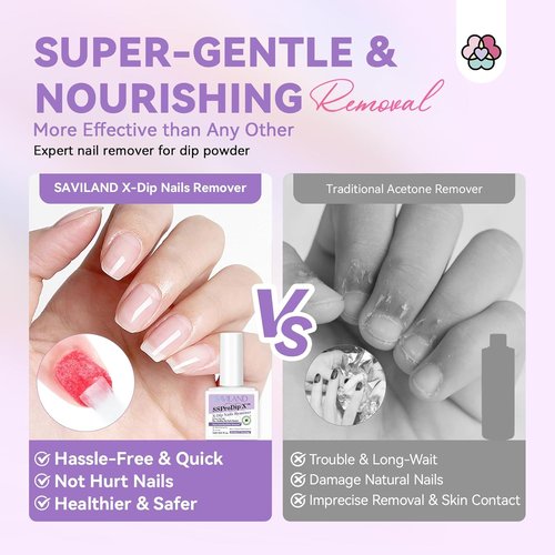 SAVILAND Dip Powder Remover Kit - Gentle & Safe Nail Removal with Cuticle Oil | 2 Pcs, 0.5 Floz