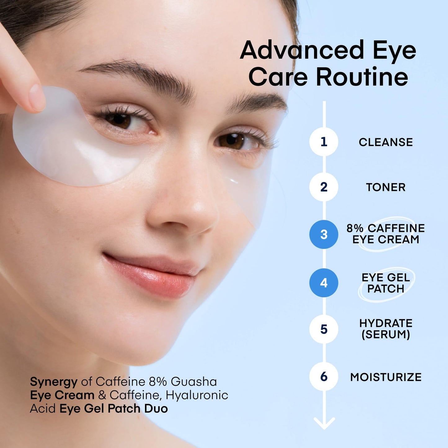 Terez & Honor Under Eye Patches for Dark Circles - 60 Korean Hydrogel Masks for Puffiness, Bags, Wrinkle with Caffeine, Hyaluronic Acid, Niacinamide - Undereye Hydrating & Cooling, Vegan, No Fragrance
