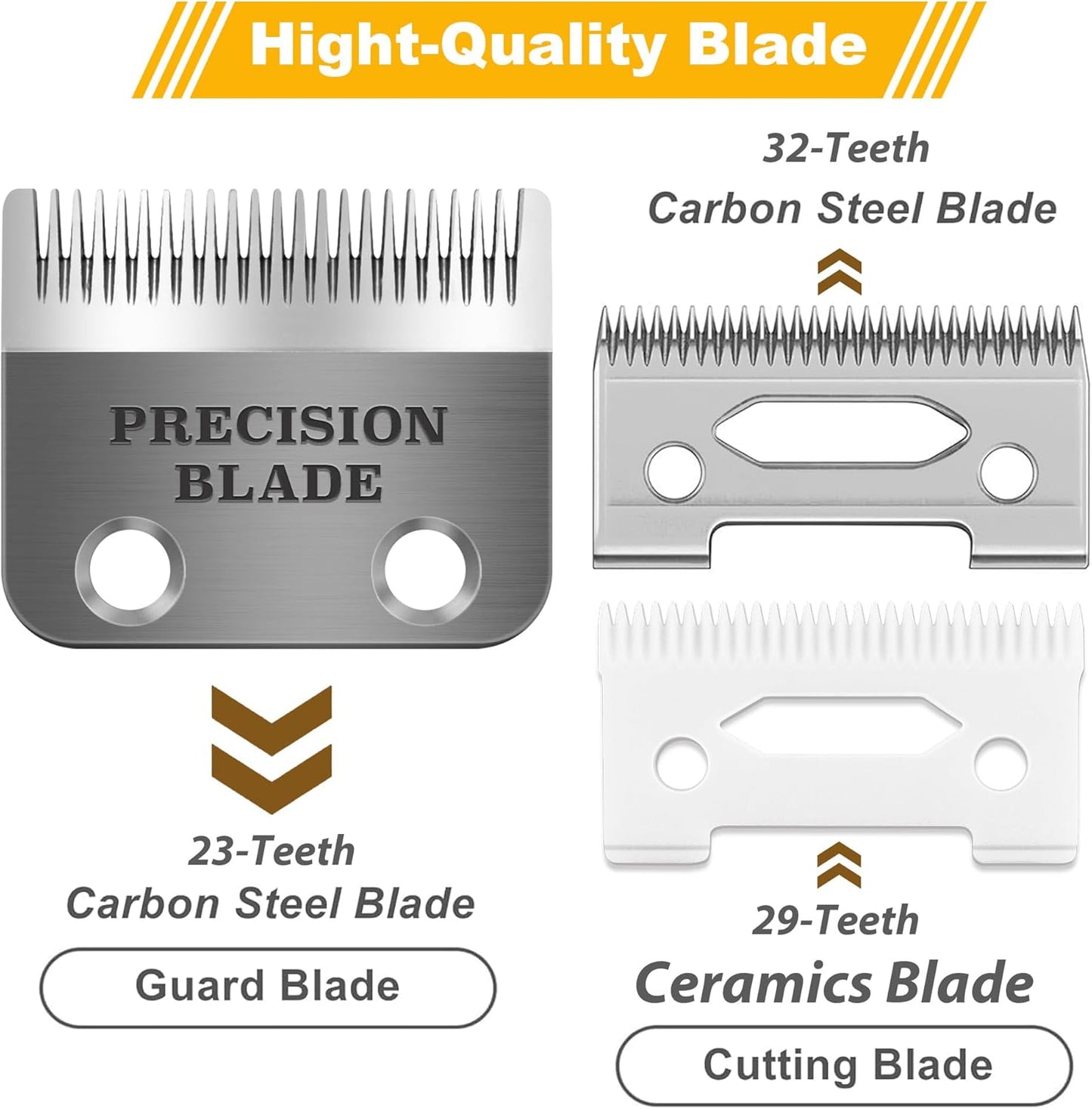 Wahl Precision Clipper Replacement Blades - Adjustable Hair Trimmer Parts | Pack of 2