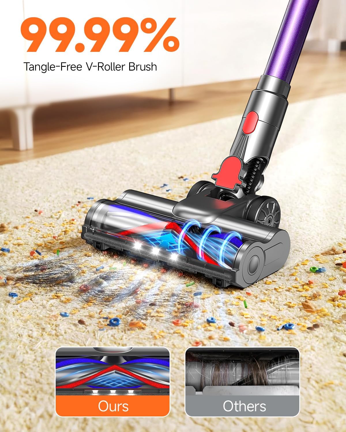 FEPPO Cordless Vacuum Cleaner - Powerful 70-Minute Runtime, Touch Screen, Self-Standing | Ideal for Hardwood Floors & Pet Hair