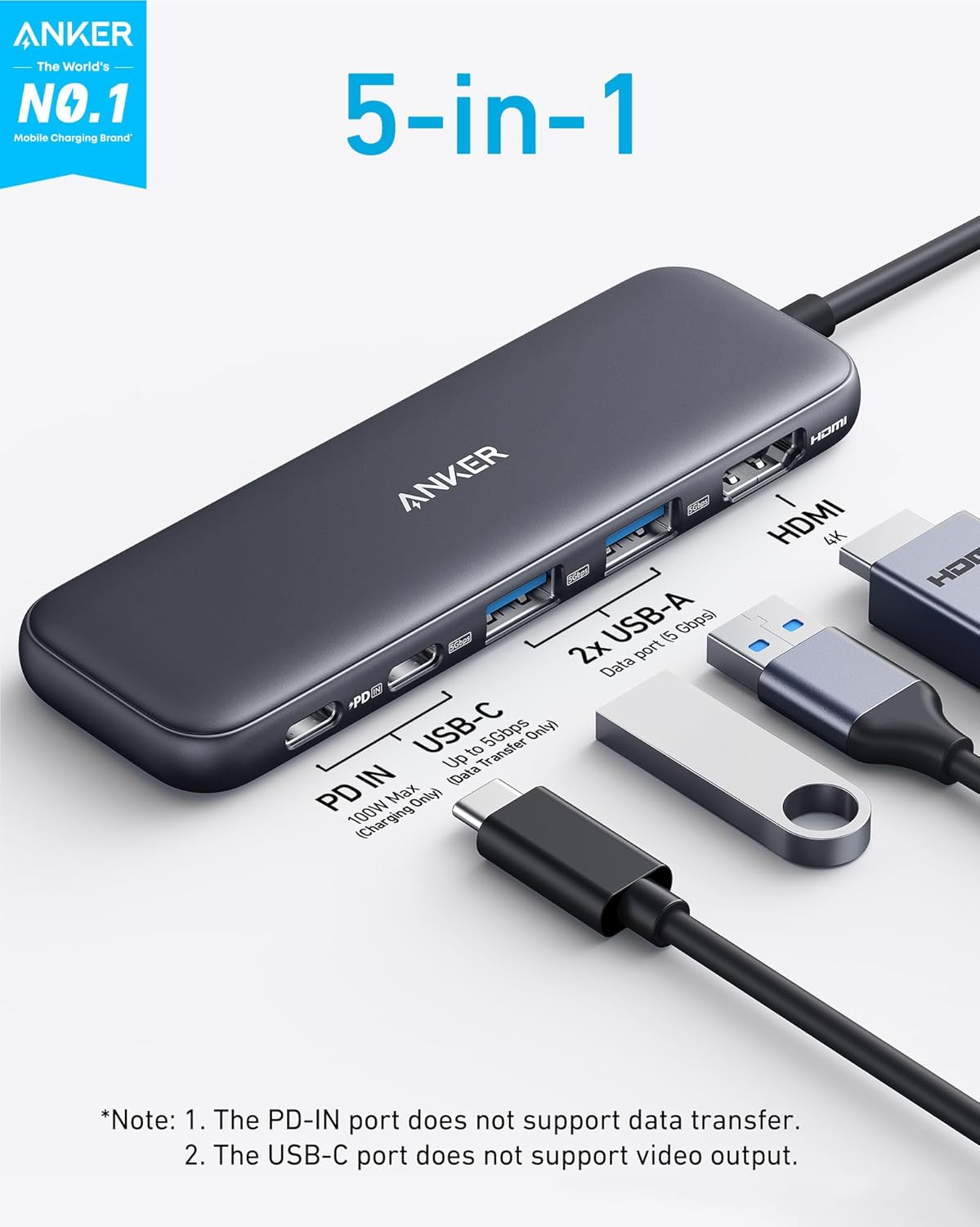 Anker USB C Hub - 5-in-1 USB-C to HDMI Splitter with 4K Display & 3 Data Ports for MacBook Pro/Air
