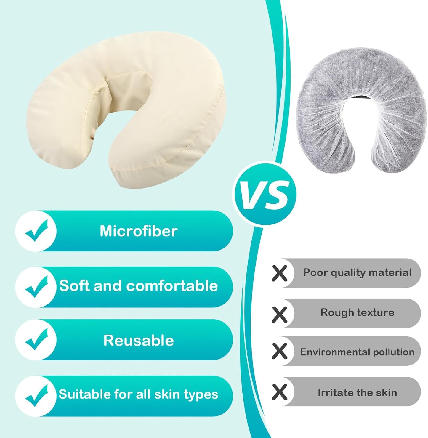 SINLAND Reusable Microfiber Face Cradle Covers - Extra Soft & Heavy Fitted Massage Table Cozies