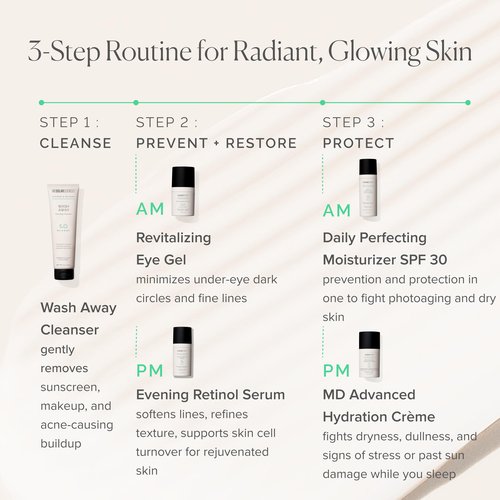 MDSolarSciences Revitalizing Eye Gel | Fine Line Treatment for Anti-Aging | Brightens & Reduces Dark Circles, Puffiness, & Wrinkles | Firming Eye Gel with Antioxidants and Hyaluronic Acid (0.5 Fl Oz)