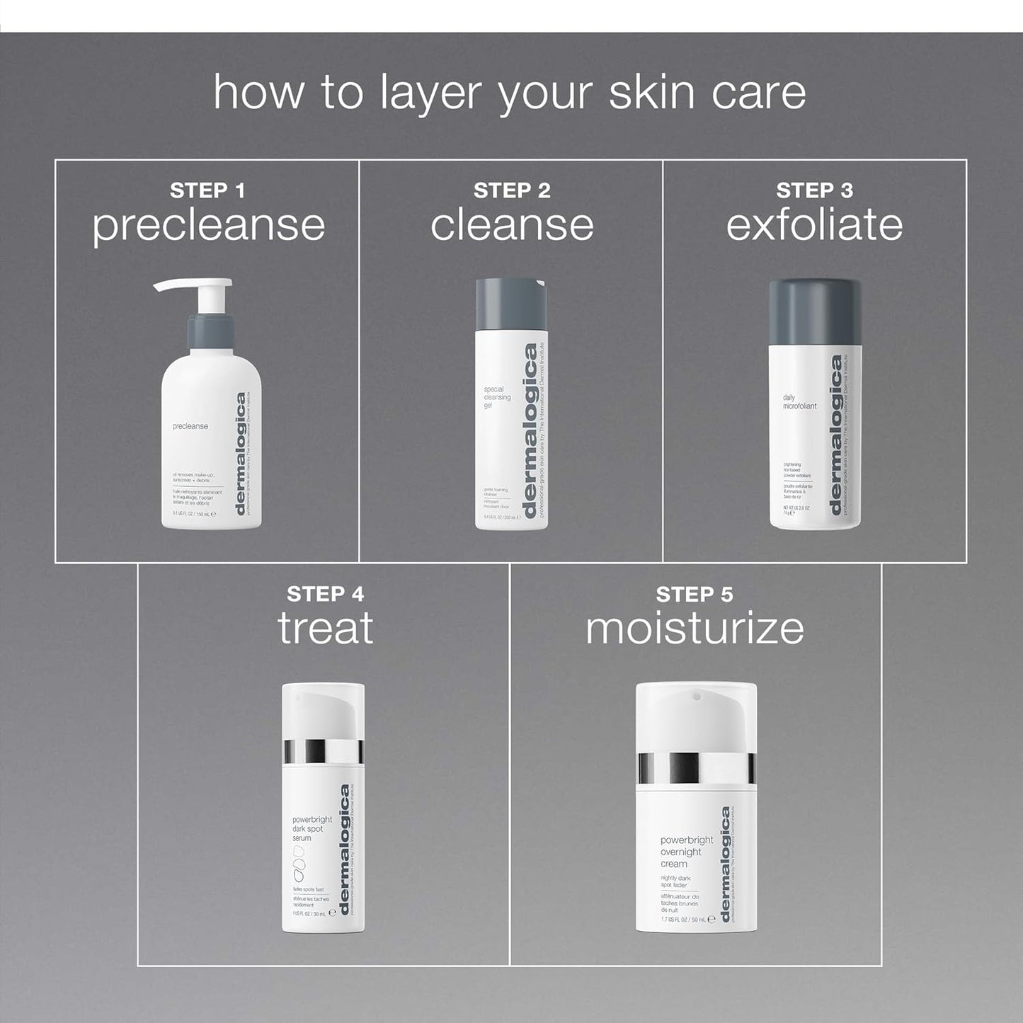Dermalogica PowerBright Overnight Cream - Night Face Moisturizer to Restore Skin & Fade Dark Spots | 1.7 fl oz