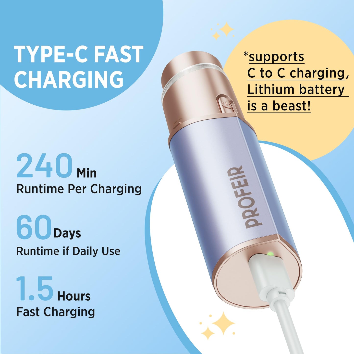 Facial Hair Removal for Women: Electric Hair Removal Device - Rechargeable Painless Face Razor for Chin Upper Lip Peach Fuzz with Light (Blue Gold)