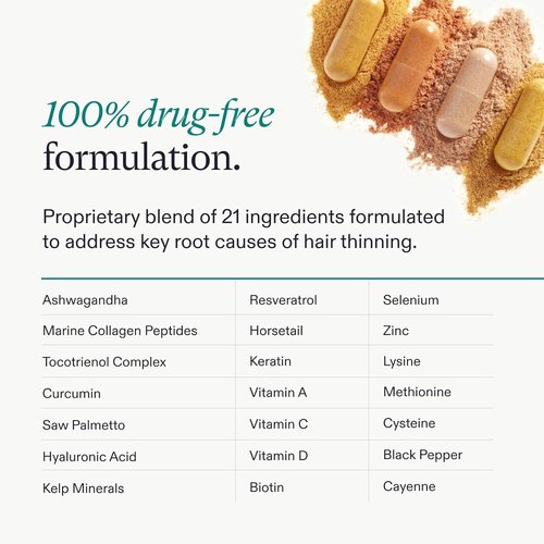 Nutrafol Women's Hair Growth Supplements - Clinically Proven for Thicker, Stronger Hair | 1 Month Supply (Ages 18-44)