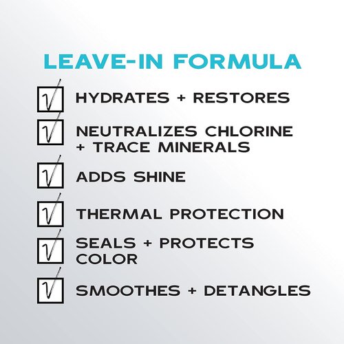 Keracolor Purify Plus Leave-In Conditioning Treatment - Detangles & Neutralizes Hard Minerals | 7 Fl Oz