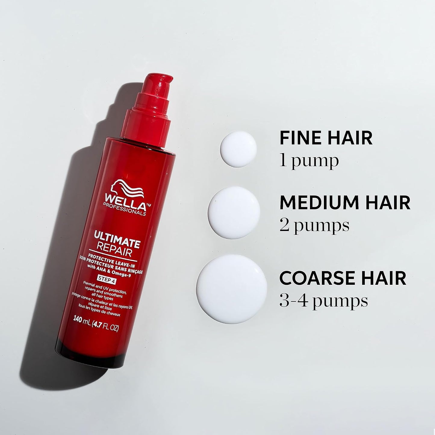 Wella Professionals ULTIMATE REPAIR Leave-In Treatment - Protects & Repairs Damaged Hair | 4.7 Fl Oz