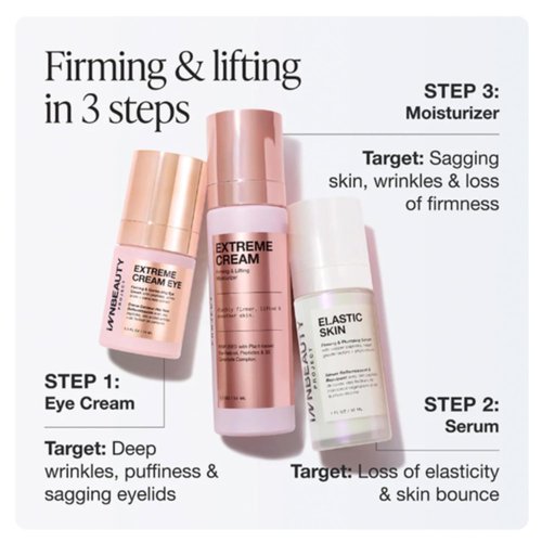 INNBEAUTY Project Elastic Skin Firming Serum - Plumping Growth Factor with Copper Peptides, 1 Oz